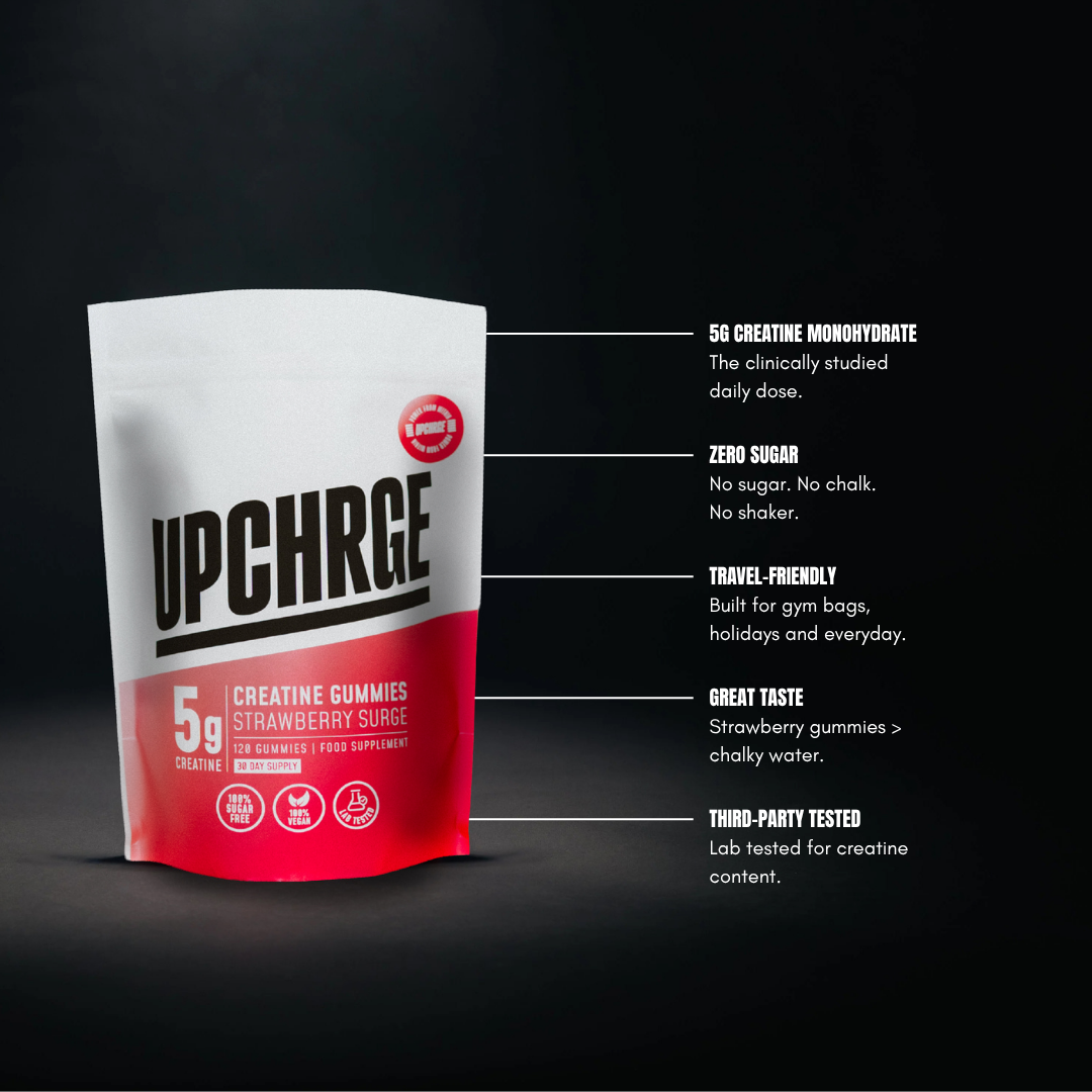 UPCHRGE Creatine Gummies
